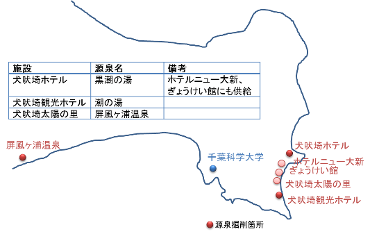犬吠埼地区の温泉施設と厳選掘削所