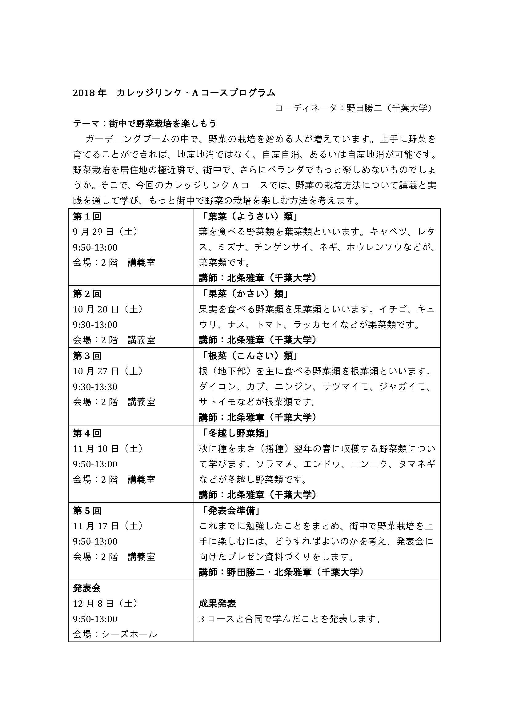 カレッジリンク柏Aコース