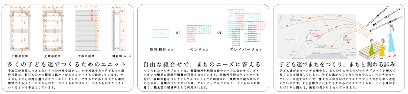 御宿こども工務店